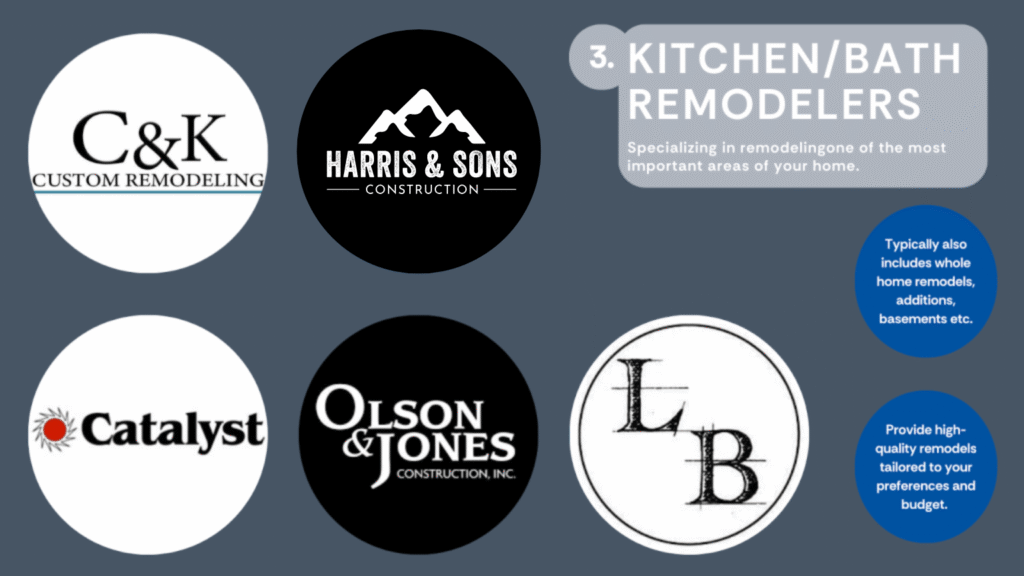 Top 25 General Contractors in Portland