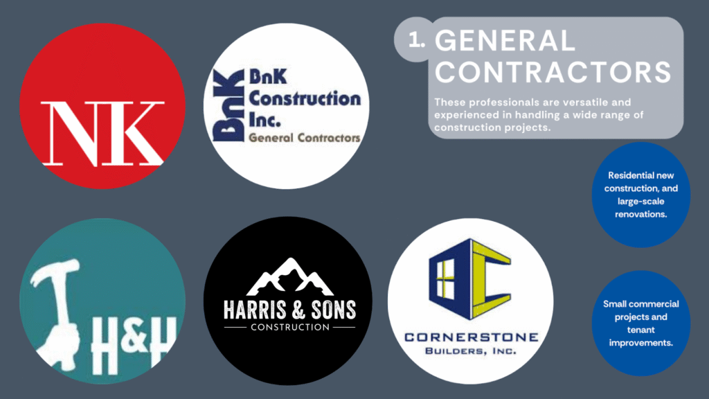 Top 25 General Contractors in Portland